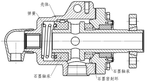 S型旋轉(zhuǎn)接頭內(nèi)部結(jié)構(gòu)