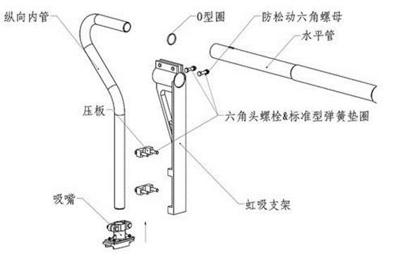 QGX外齒輪安裝11