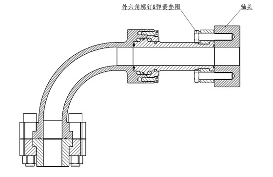 SGJ-F安裝3