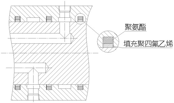 液壓通道高壓密封結(jié)構(gòu)分析