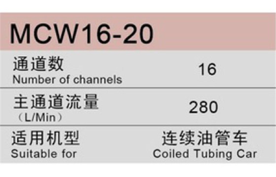 mcw16-20參數(shù)