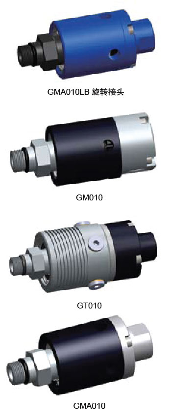 機床領域旋轉接頭應用