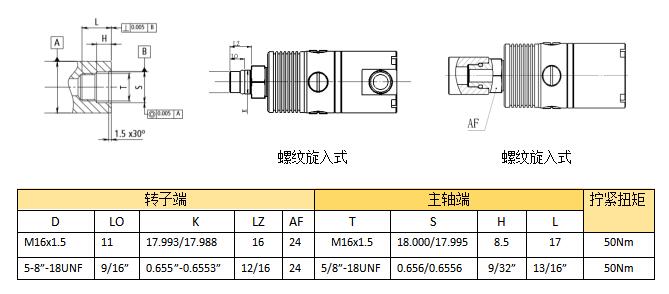 機(jī)床高速旋轉(zhuǎn)接頭